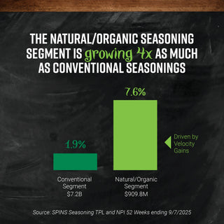 Italian Seasoning, Organic, Kosher, Non Irradiated, 0.64 Oz